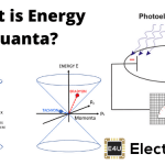 能量量子Quanta.量子物理学的发展