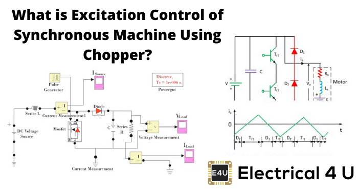 使用斩波器的同步电机励磁控制是什么