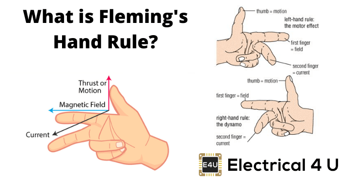 什么是弗莱明的手规则