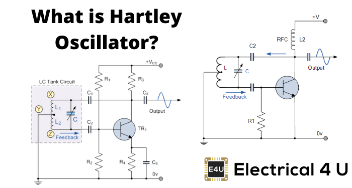 什么是哈特利振荡器