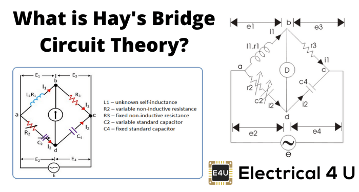 什么是干草的桥接电路理论