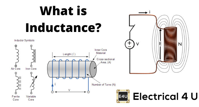 什么是电感
