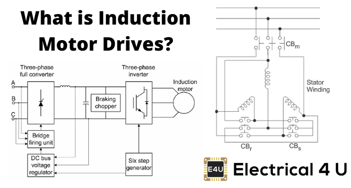 什么是感应电机驱动器