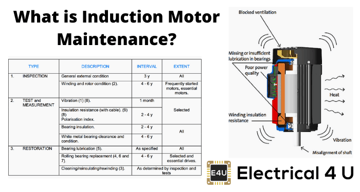 什么是感应电动机维修