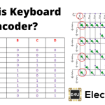 Keyboard Encoder 键盘编码器