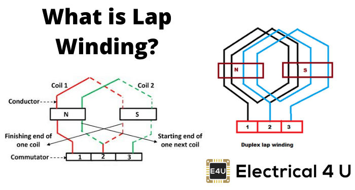 LAP绕组：Simplex和双工圈绕组（公式和图表）