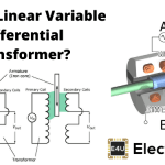 Linear Variable Differential Transformer LVDT 线性可变差压变压器LVDT