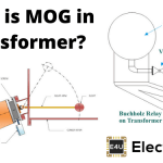 MOG in Transformer (Magnetic Oil Level Gauge) 变压器沼泽(磁油级仪表)