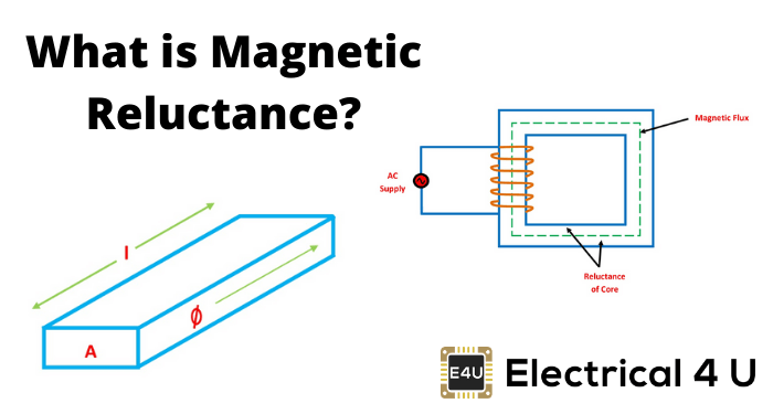磁力效力：它是什么？（公式，单位和应用）GydF4y2Ba