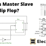 Master Slave Flip Flop 主奴隶触发器