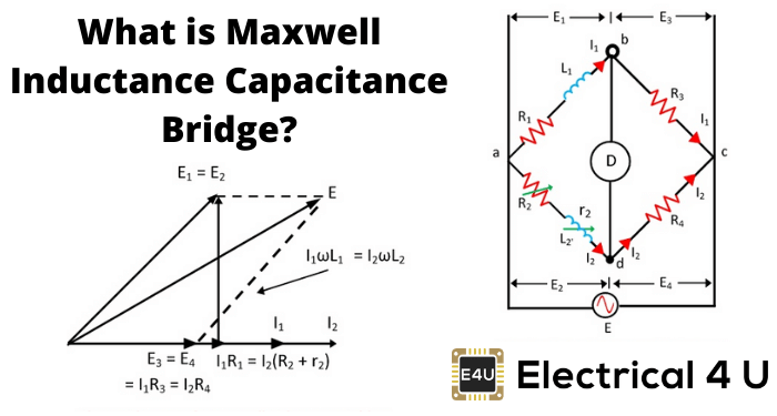 什么是麦克斯韦尔电感电容桥