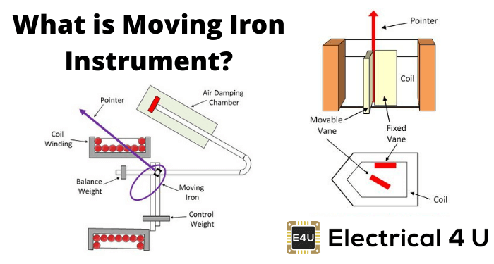 什么是移动铁仪器