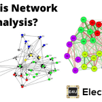 网络分析或电路分析