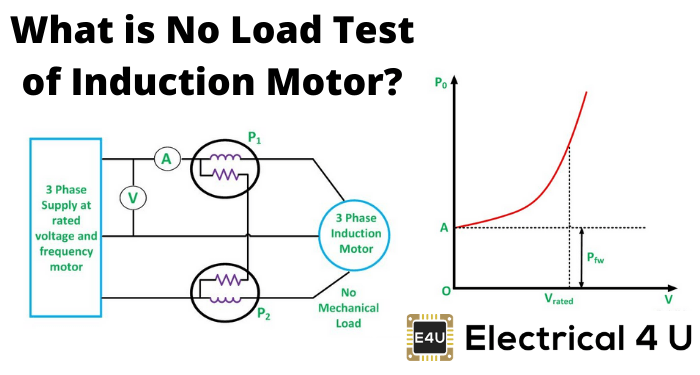 什么是感应电动机的负载测试