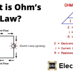 欧姆法律|欧姆法的陈述，应用和限制