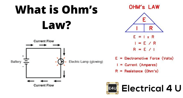 什么是欧姆的法律