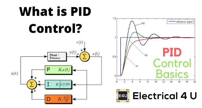 什么是PID控制