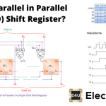 Parallel in Parallel Out (PIPO) Shift Register 并行地并行(PIPO)移位寄存器