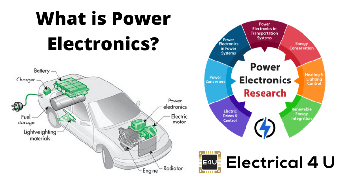 什么是电力电子产品