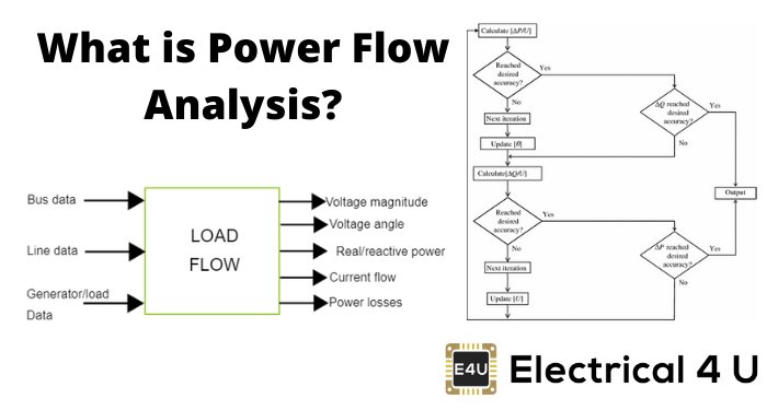 什么是电力流量分析