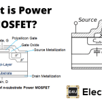 Power MOSFET 功率场效应晶体管