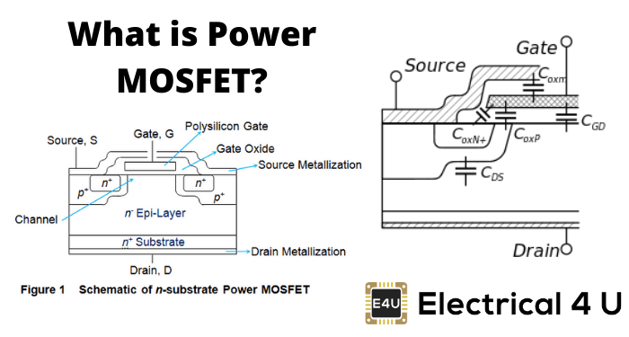 什么是力量MOSFET