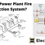 Power Plant Fire Protection System 电厂消防系统