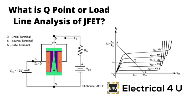 什么是JFET的Q点或负载线分析