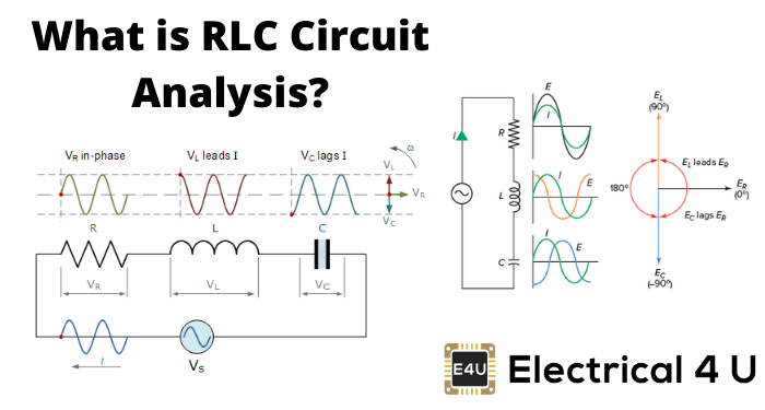 什么是RLC电路分析