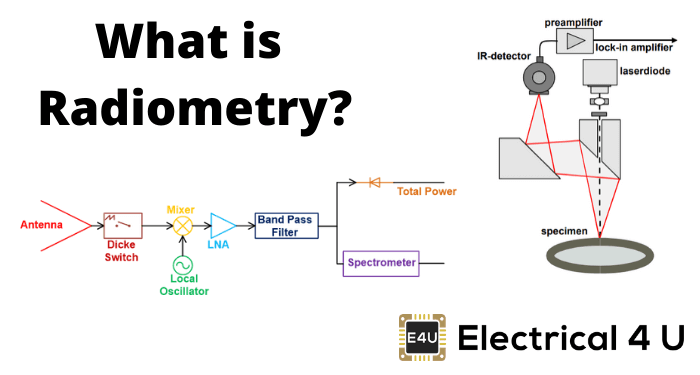 Radiometry: What is it? (Microwave & Photothermal) 放射学:它是什么?(微波&光热光谱分析)