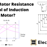 Rotor Resistance Control of Induction Motor 感应电机转子电阻控制