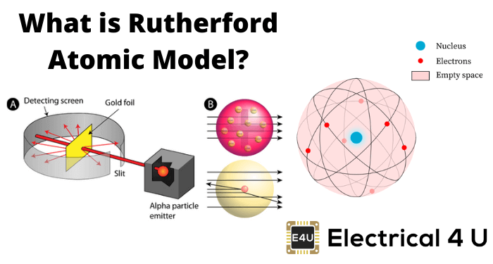什么是卢瑟福原子模型
