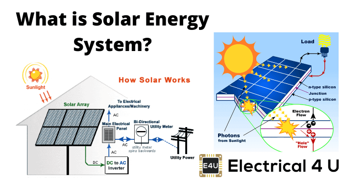 什么是太阳能系统