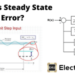 Steady State Error: What is it? (Steady-State Gain, Value & Formula) 稳态错误:它是什么?(稳态增益,价值和公式)