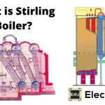 Stirling Boiler 斯特灵锅炉