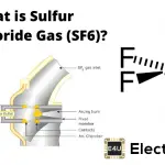 SF6气体或六氟化硫气体性质