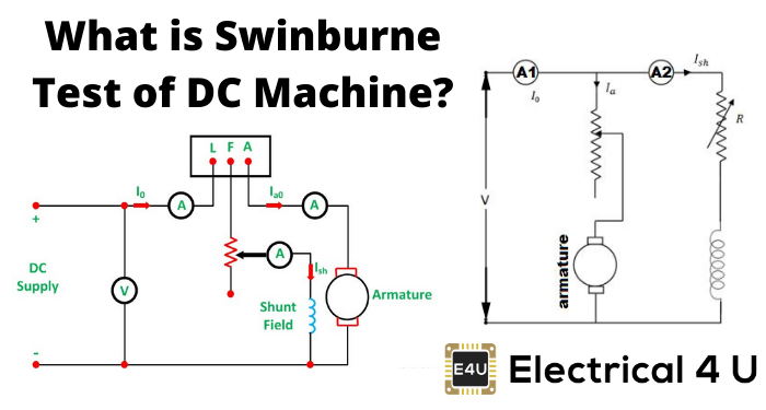 什么是DC机器的Swinburne测试