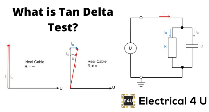 什么是tan delta测试