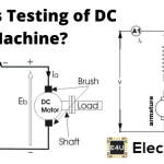 DC机器测试