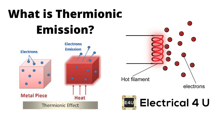 什么是热电子发射