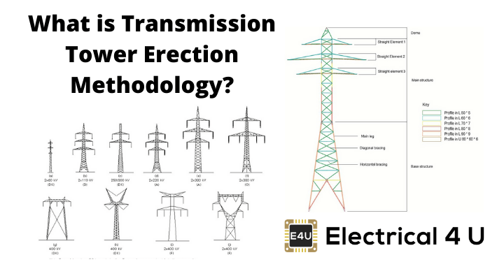 什么是输电塔的架设方法