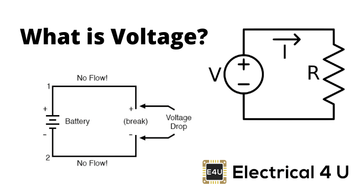 电压是什么