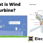 What is Wind Turbine | Horizontal Axis and Vertical Axis Wind Turbine 什么是风力涡轮机|水平轴和垂直轴风力涡轮机
