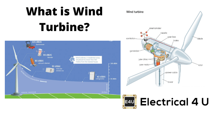 什么是风力涡轮机