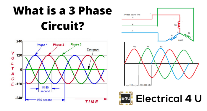 什么是三相电路