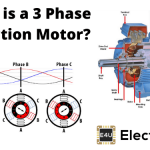 三相感应电动机的定义及工作原理
