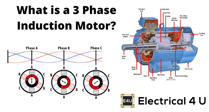 什么是3阶段感应电动机