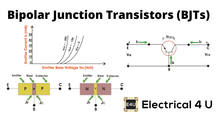 双极连接晶体管（BJT）：它是什么，它如何运作？
