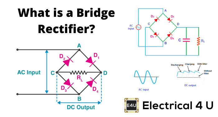 Bridge Rectifiers: What is it? (Circuit Diagram & Working Principle) 桥式整流器:这是什么?(电路图及工作原理)