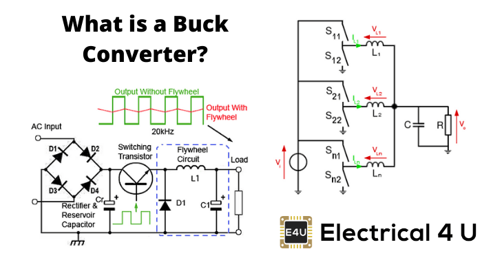 什么是Buck变换器
